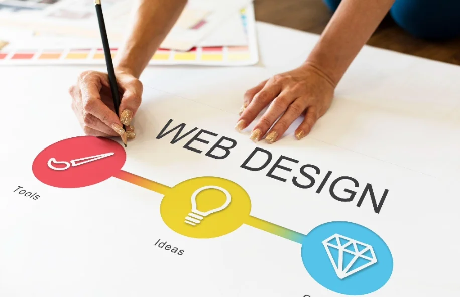 How to Design Visually Stunning, SEO-Friendly Websites